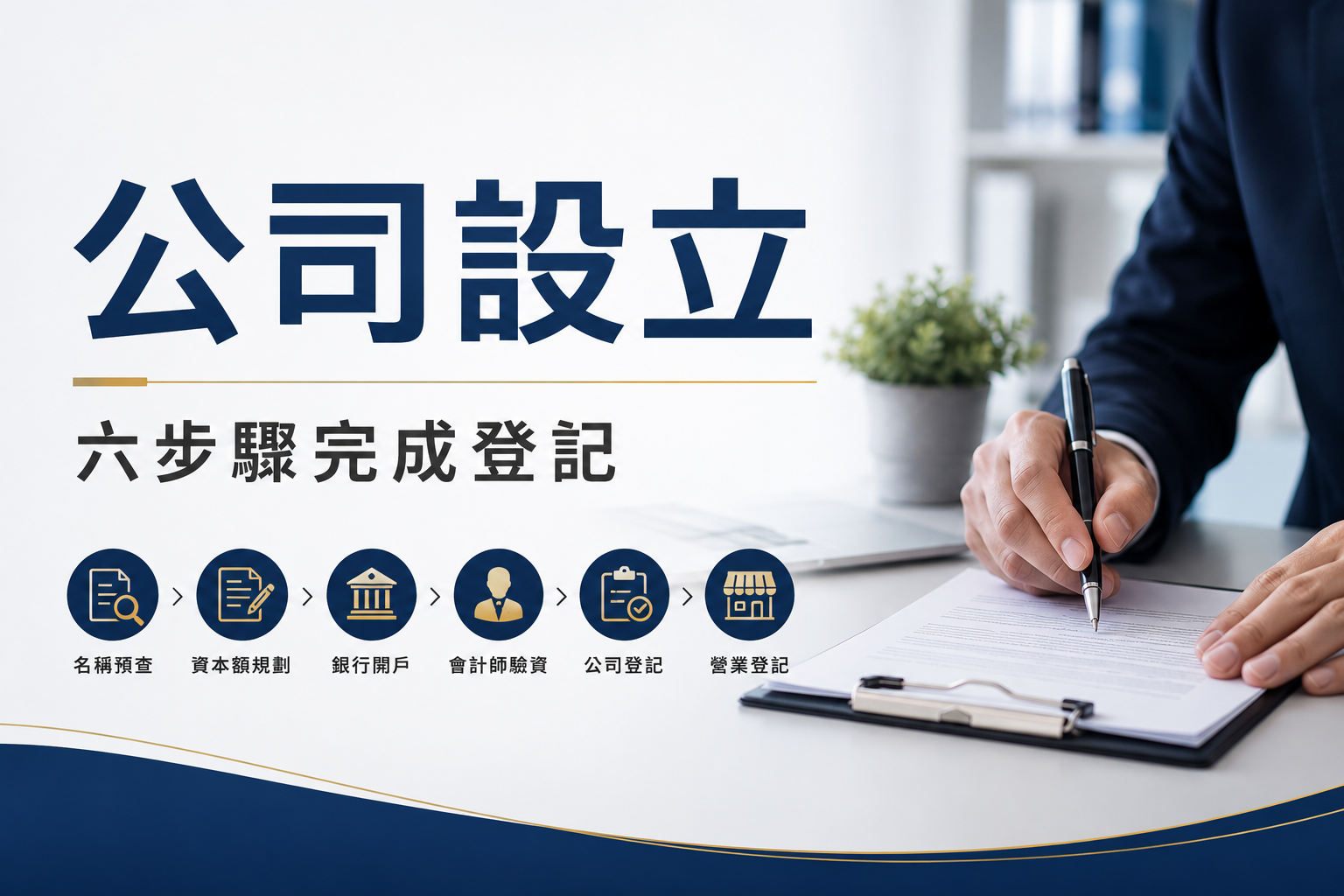 公司設立登記