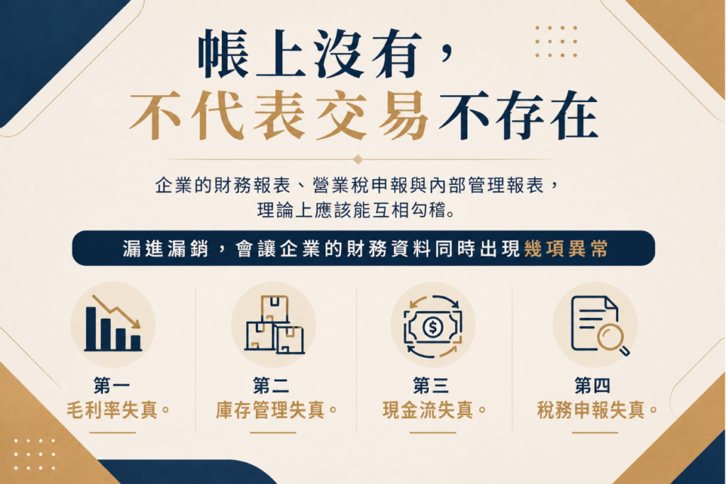 漏進漏銷異常