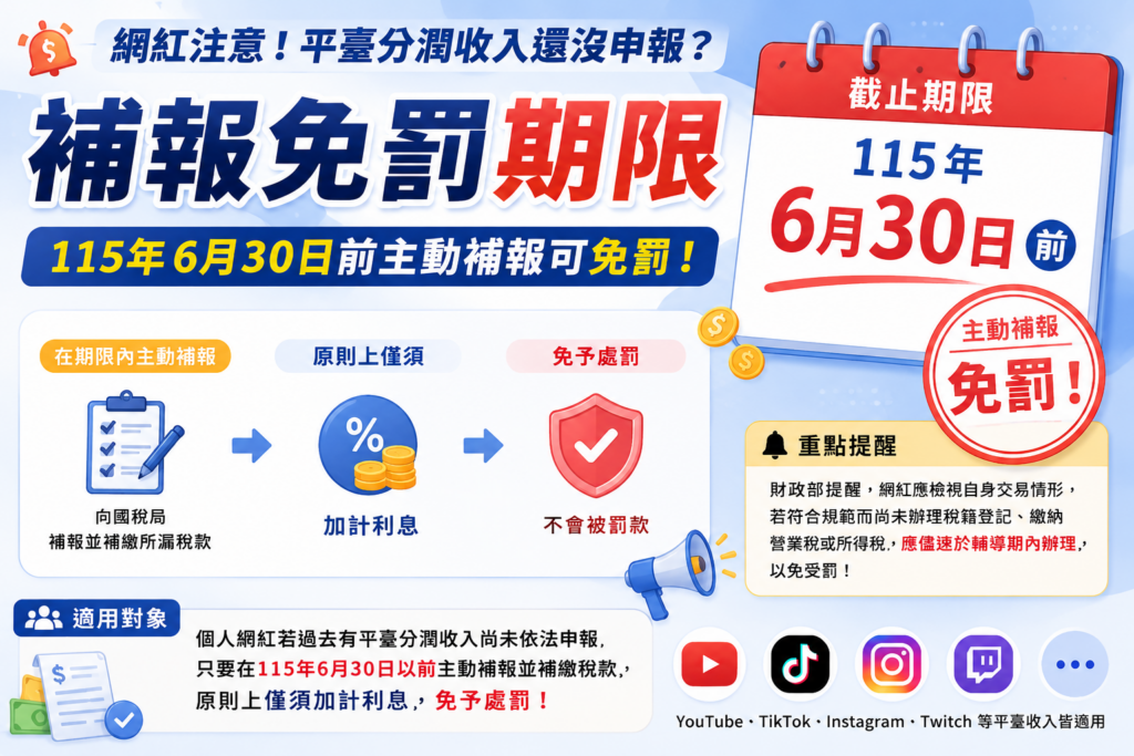 補報免罰期限